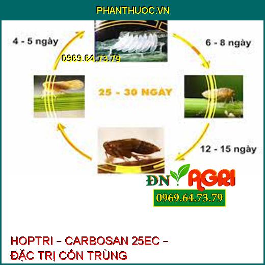 HOPTRI – CARBOSAN 25EC – ĐẶC TRỊ CÔN TRÙNG