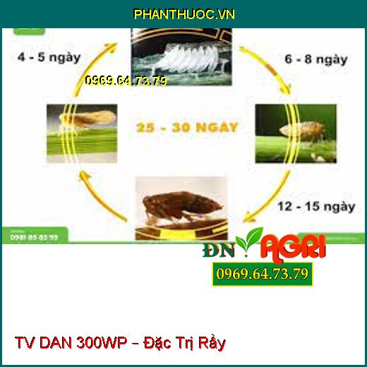 TV DAN 300WP – Đặc Trị Rầy