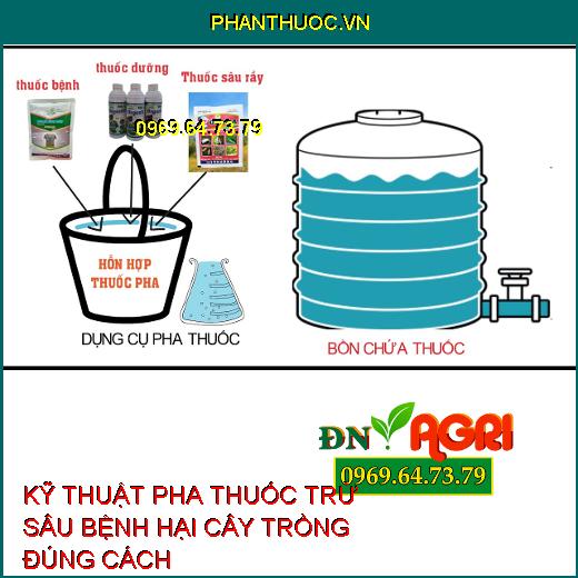 KỸ THUẬT PHA THUỐC TRỪ SÂU BỆNH HẠI CÂY TRỒNG ĐÚNG CÁCH