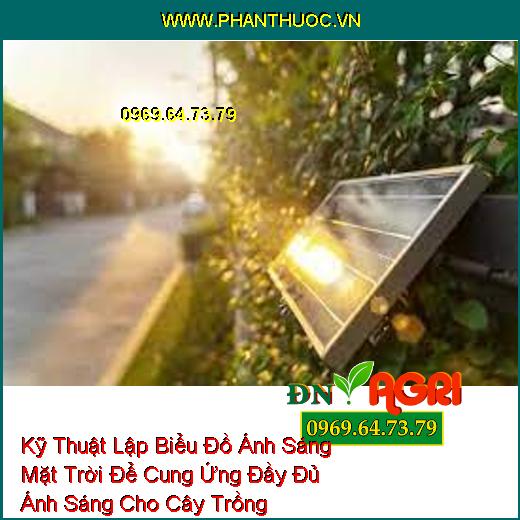 Kỹ Thuật Lập Biểu Đồ Ánh Sáng Mặt Trời Để Cung Ứng Đầy Đủ Ánh Sáng Cho Cây Trồng